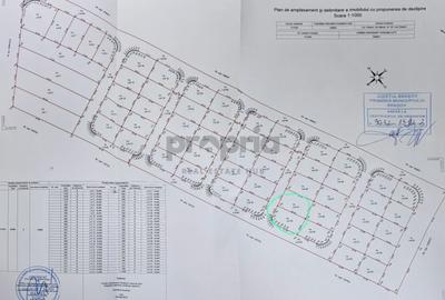 Teren Construcții intravilan de 437 mp, în Stupini