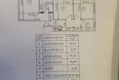 Vanzare apartament 3 camere decomandat, stadion Rapid, necesita renovare, etaj 1