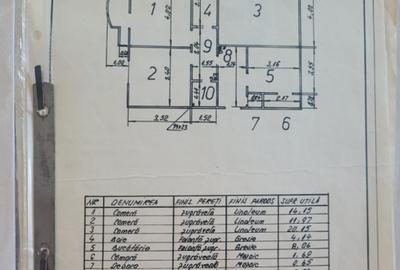 APARTAMENT 3 CAMERE SEBASTIAN PARC - 9