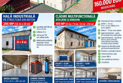 Spațiu industrial, în Industrială