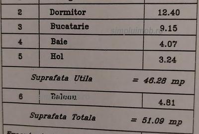 Apartament cu 2 camere decomandat, mobilat în Berceni