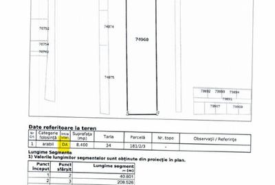 Vand 8400mp teren intravilan Comuna Butimanu, Dambovita - 2