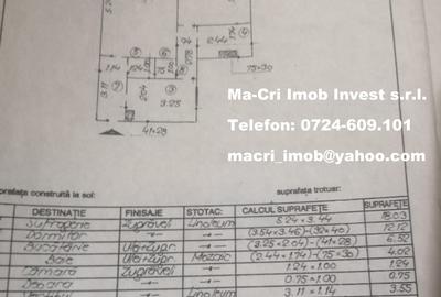 🏡 Apartament 2 camere – Piața Gorjului | Etaj 5/9 | Bloc 1975 | Circular - 1
