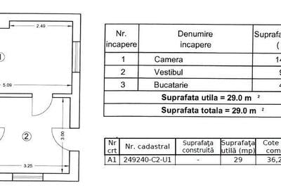 De Vanzare Casa Individuala cu 1 camere, Romana sector 1 - 10