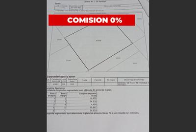 Teren de vanzare - 1