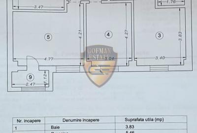 3 Camere, Primo, Lira Residences, Compozitori, Parcare Inclusă, centrala, balcon - 16