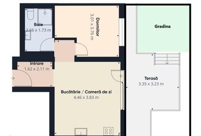 2 camere cu grădină proprie sec 3 cu acces metrou - 12