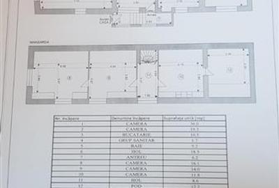 Corp Casa S+P+M , 160mp utili, doua apartamente, zona centrala, Brasov - 15
