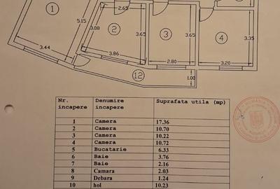 4 Camere Soseaua Colentina Parc Plumbuita Bloc 1978 / 2 Grupuri sanitare - 13