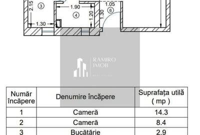 Apartament 2 camere semi-decomandat Salaj - 8