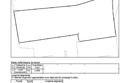 COMISION 0 Investitie Teren intravilan stradal DN1 Busteni - Sinaia - 8