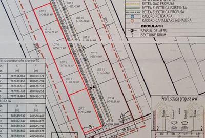 Teren Construcții intravilan de 356 mp, în Sud-Est