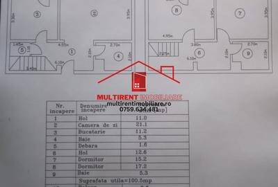 Apartament 108 mp - situat Ultracentral ! - 6