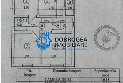 SABINEOR- 3 CAMERE DECOMANDAT ,CENTRALA GAZ - 6