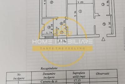 Apartament cu 2 camere / 53mp / zona Podu Ros - 9