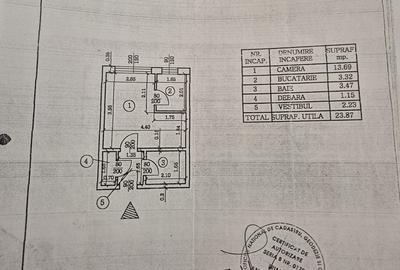 Dristor, apropiere Parke Lake, vanzare garsoniera mobilata - 16