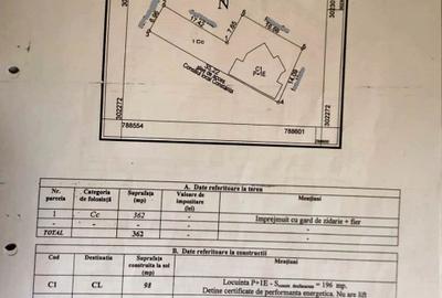 Vila P+ 1 ,Zona Medeea spre Cet , teren 360 mp - 5