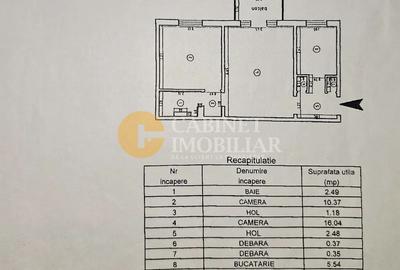 2 Camere- Renovat- Mobilat si Utilat- Mircea cel Batran - 10