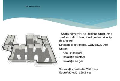 Spațiu comercial stradal de închiriat – Bd. Mihai Viteazu, Sibiu (188,6 mp utili - 2