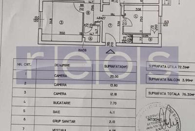 VANZARE 3 CAMERE -DECOMANDAT OCTAVIAN GOGA -UNIRII - 21