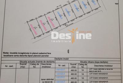 Teren Construcții intravilan de 460 mp, în Miroslava