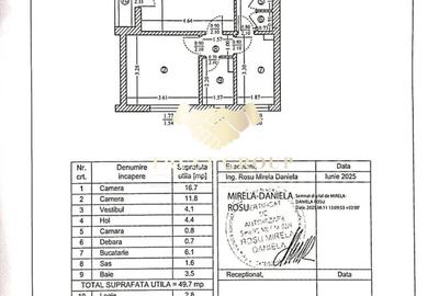 2 camere Drumul Taberei | Fix in Parc | - 5