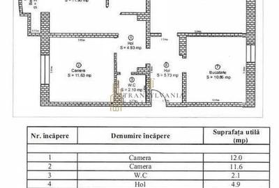 Apartament 3 camere decomandat, Terezian - 8