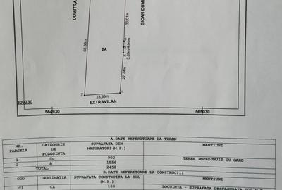 Vanzare Teren Bulbucata Girgiu - 7