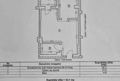 AXXIS | Apartament cu vedere la mare in prima linie pe plaja - 17