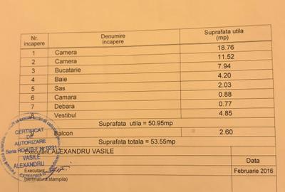 Apartament Mosilor-Carol - 9