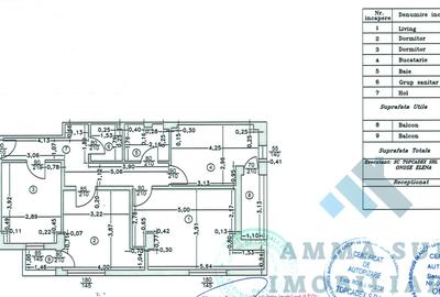 Apartament 3 Camere Mobilat - 72.92 mp utili - Metrou Dimitrie Leonida 500 m - 20
