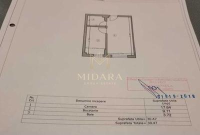 Garsonieră Apărători | Bloc nou | 30 mp | 67.990€ - 4