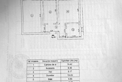Gata de mutare! Ap 2 CD, mobilat si utilat + 2 locuri de parcare-Valea Lupului - 9