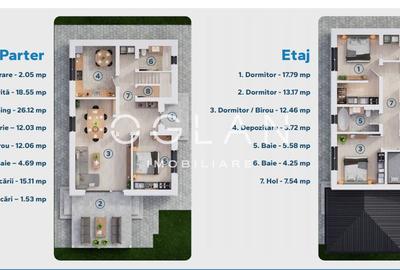 NOU! CASA SINGLE, 5 camere, 136 MP - Sura Mica! Comision 0% - 4