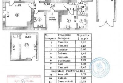 Domenii  - Arcul de Triumf /Casin Spatiu Birouri la Vila/Casa +Curte si Garaj - 10