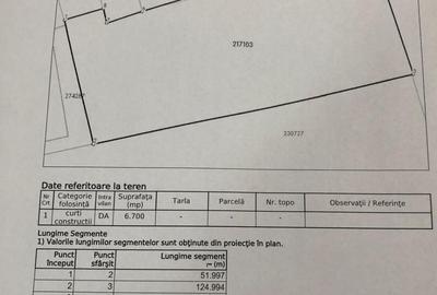Vanzare Teren sector 1 sos. Bucuresti Ploiesti langa Reina Events stradal - 2