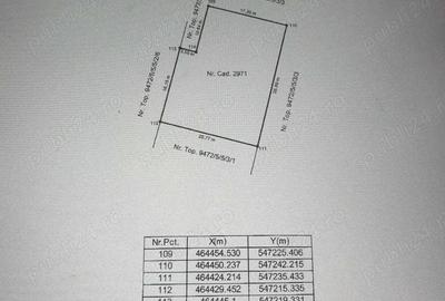 Teren 522 mp Tractorul - 2