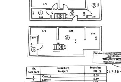 Apartament 3 camere - tip scandinav - Metrou 1 Decembrie - 2
