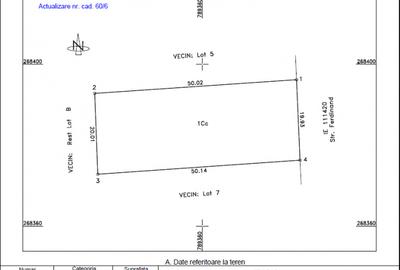 Teren intravilan construibil – 1.000 mp | Jupiter – Sat Vacanta Zodiac - 5