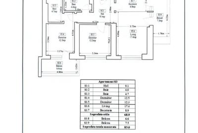 3 camere | Astorium Life | finalizat | etaj 9/11 | comision 0% - 5