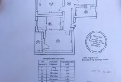 Vânzare apartament 4 camere cu parcare și boxă 21 Residence/ Lujerului - 15