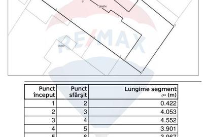 Casa parter, 4 camere, strada Lugoj, sector 1 - 6