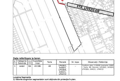 Teren 43.186 mp-Mogosoaia-Livezilor-pretabil investitie proiect - 2