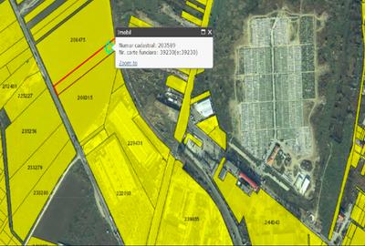 Teren agricol DE VANZARE de 7.500mp -  Ovidiu Constanta - 2