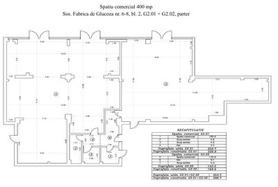 Spatii comerciale de inchiriat in Galeriile Belvedere - 9