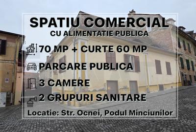 RO/EN Spatiu Comercial, Ocnei, Podul Minciunilor, 70mp + curte |VIDEO