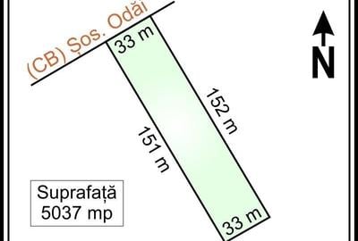 Baneasa - Centura Odai Stradal, teren intravilan, suprafata 5.037 mp - 1