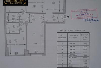 Margeanului | 4 Camere | Centrala | - 1