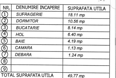 Apartament cu 2 camere decomandat, mobilat în Narcisa