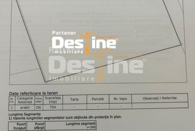 Valea Ursului, teren 754 mp, 55.900EURO - 1